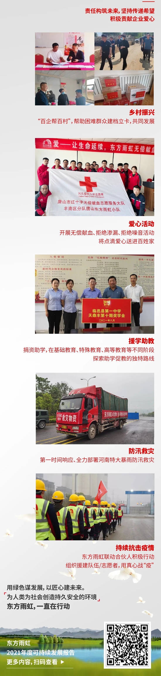一圖速覽東(dong) 方雨虹2021年度可持續發展報告
