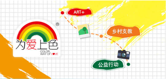 這三年，為(wei) 愛上色支教團隊為(wei) 雲(yun) 南鄉(xiang) 村帶去的美學與(yu) 色彩