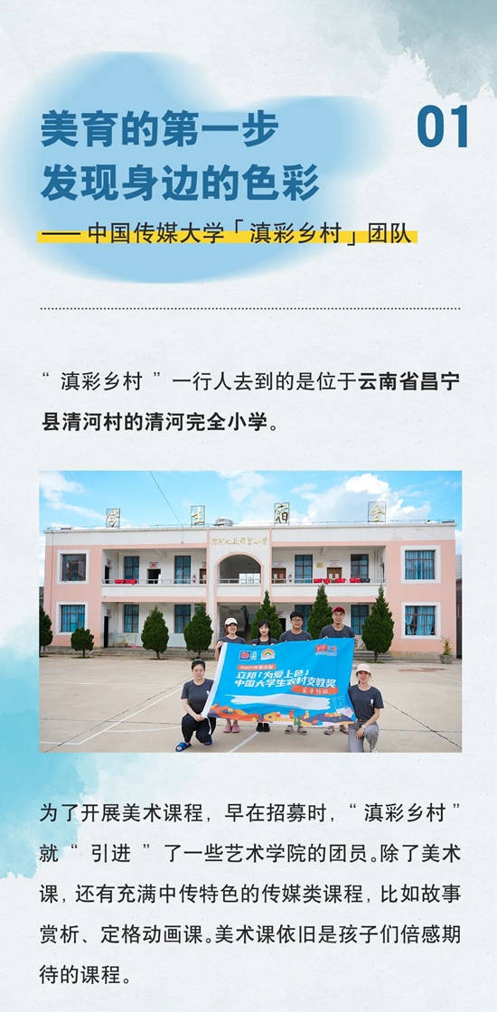 這三年，為(wei) 愛上色支教團隊為(wei) 雲(yun) 南鄉(xiang) 村帶去的美學與(yu) 色彩