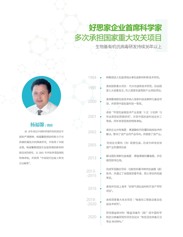 好思家生物基抗病毒塗料援建蚌埠方艙醫院