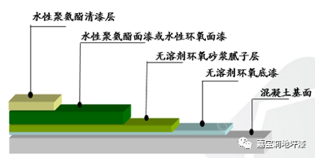 嘉寶莉百搭水性聚氨酯清漆，助推雷鋒水質淨化廠榮獲建築“芙蓉獎”！