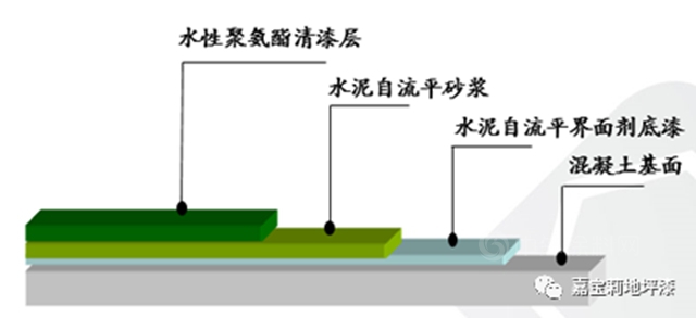 嘉寶莉百搭水性聚氨酯清漆，助推雷鋒水質淨化廠榮獲建築“芙蓉獎”！