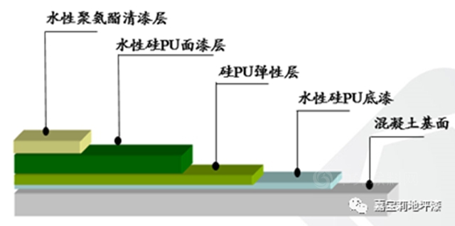 嘉寶莉百搭水性聚氨酯清漆，助推雷鋒水質淨化廠榮獲建築“芙蓉獎”！