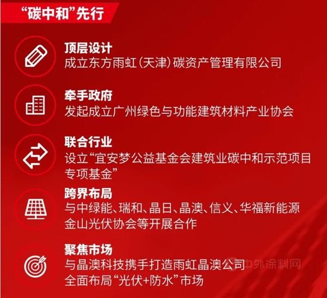 向東(dong) 方雨虹學習(xi) 更好地花錢（下）謹慎賺錢，聰明花錢