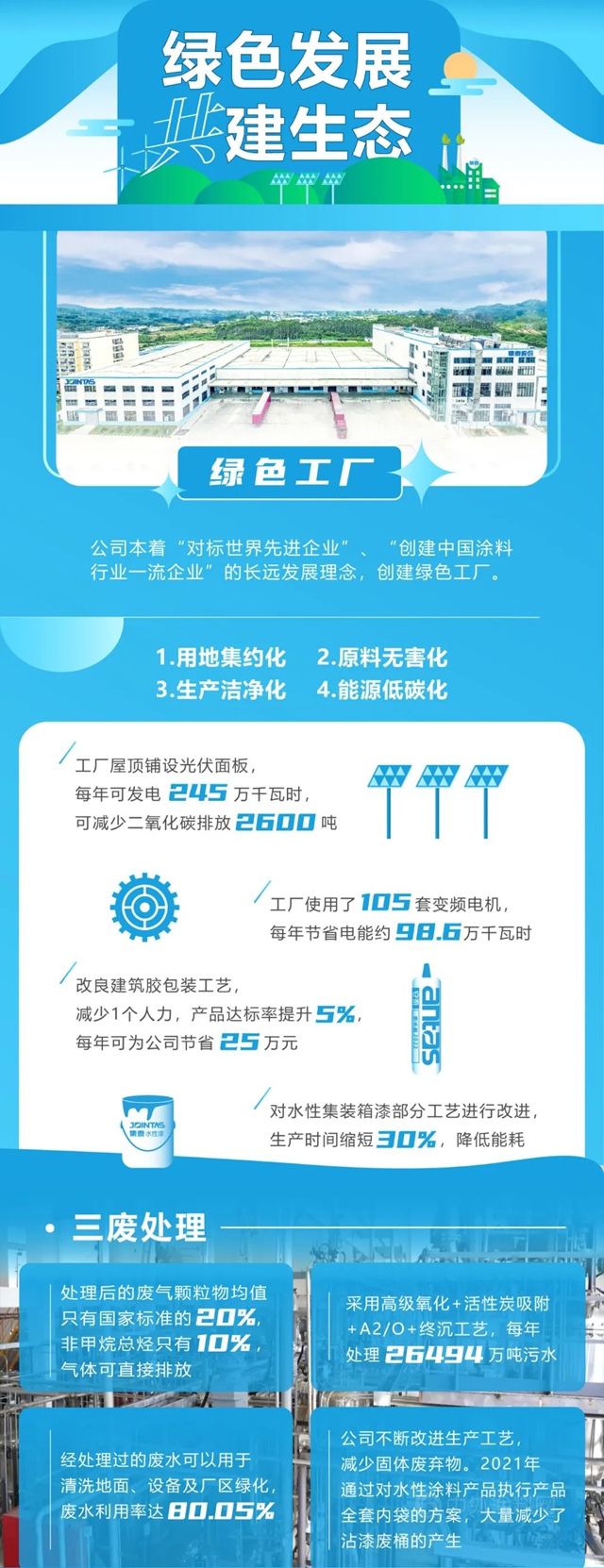 一圖解讀《集泰股份2021年度社會(hui) 責任報告》