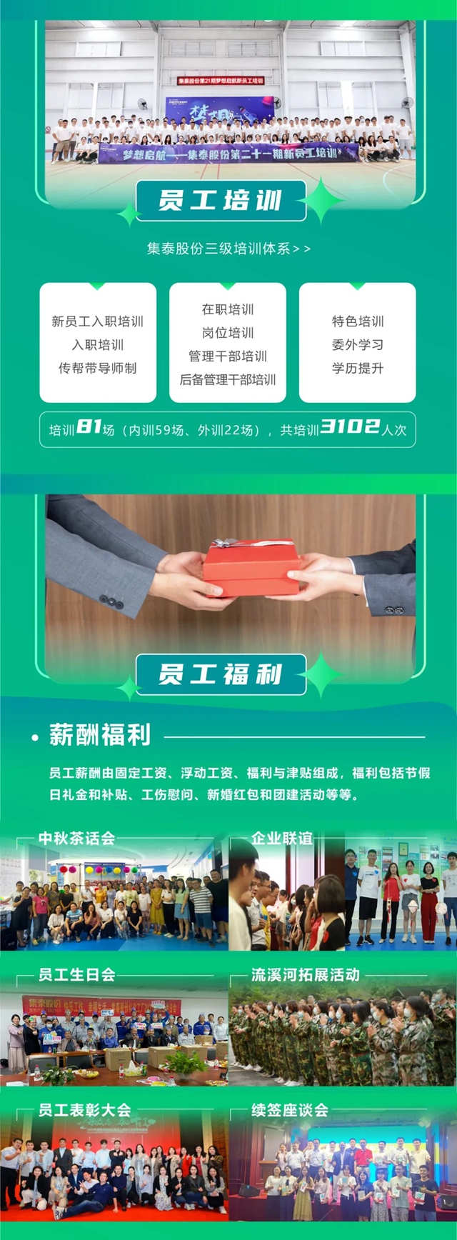 一圖解讀《集泰股份2021年度社會(hui) 責任報告》