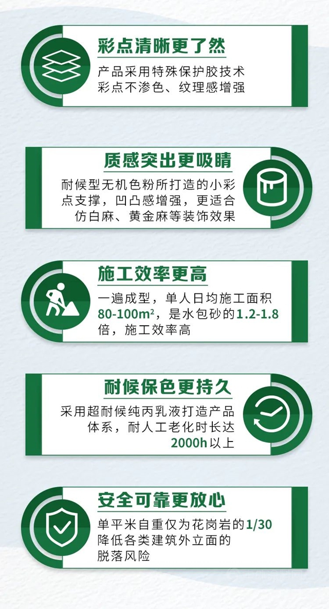 新品發布丨三棵樹砂彩麻石正式發布，續寫(xie) 仿石美學之道