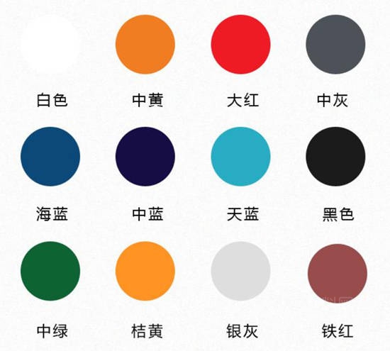 長江塗料：S/W01水性聚氨酯麵漆 適合長效防腐及高裝飾性塗裝
