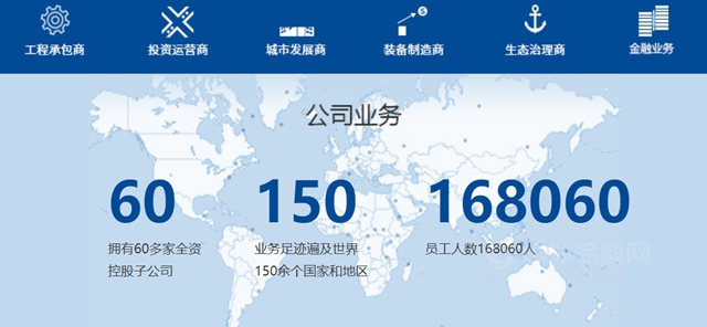 富思特中標中交投資2022-2023年度外牆塗料集中采購！