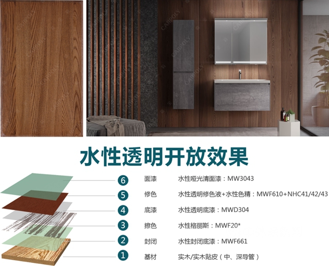 嘉寶莉重磅新品上市｜水性經濟環保新品實力出道