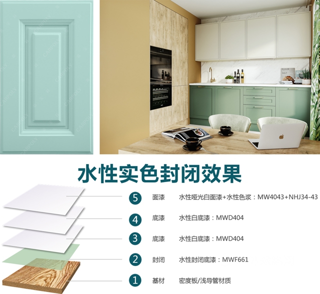 嘉寶莉重磅新品上市｜水性經濟環保新品實力出道