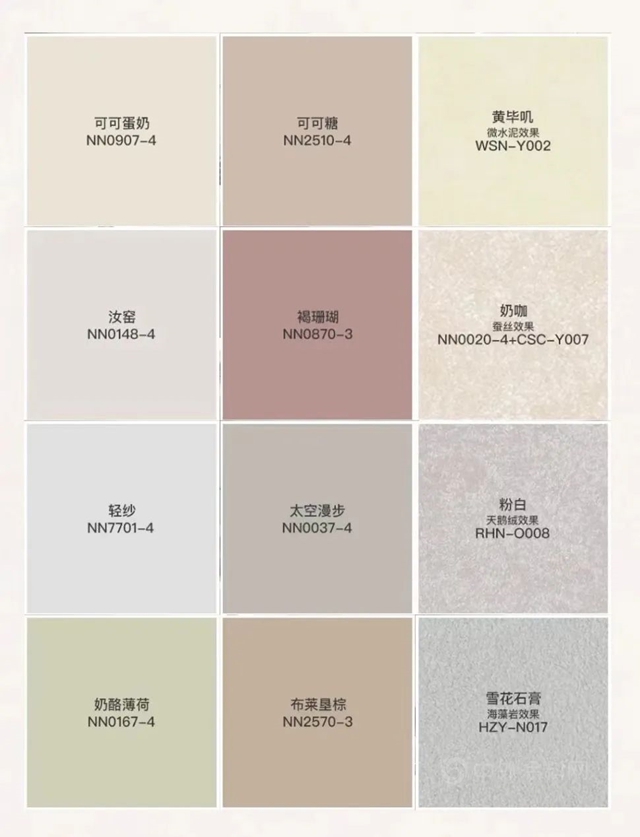 再獲雙冠！立邦蟬聯2022中國品牌力指數（C-BPI®）牆麵漆、木器漆塗料行業(ye) 第一