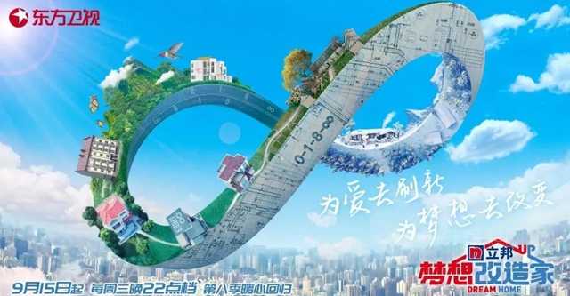 再獲雙冠！立邦蟬聯2022中國品牌力指數（C-BPI®）牆麵漆、木器漆塗料行業(ye) 第一