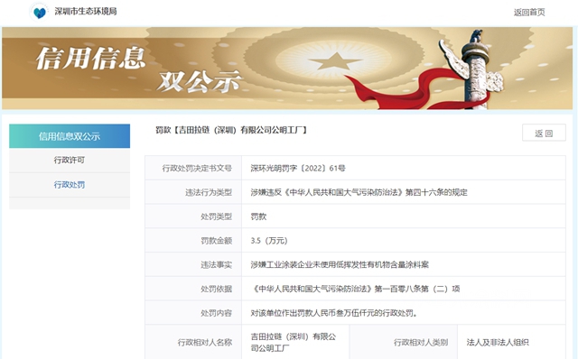 全球拉鏈巨頭因未使用低揮發性塗料被處罰！