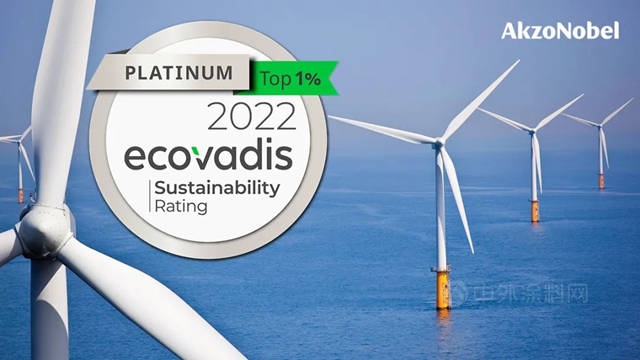 阿克蘇諾貝爾2022年第一季度銷售額實現兩(liang) 位數增長