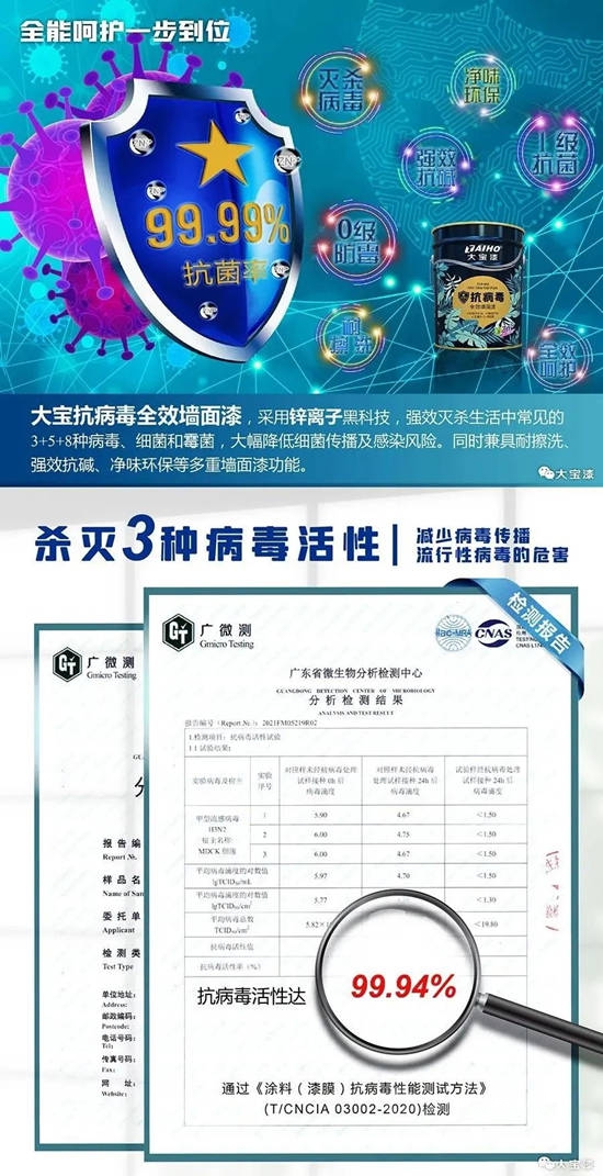 大寶漆再次上榜2022年中國品牌力指數排行