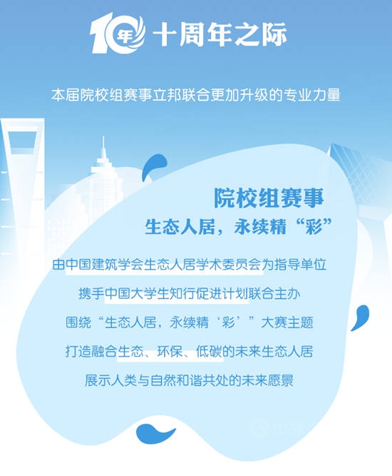 2022立邦“未來之星”青年設計師大賽向你發出邀請