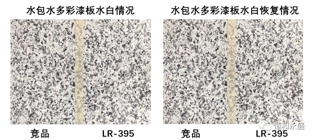 恒和永盛產(chan) 品推介 |增稠響應度高，耐沾汙性能好，光澤度高的矽丙乳液LR-395