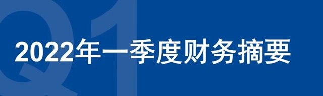 盡管能源及神秘彩金随机派发最高赠送價(jia) 格高企，巴斯夫仍達成強勁收益表現