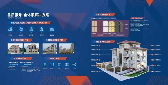久諾再次中標千億(yi) 級房企龍光地產(chan) ，達成全產(chan) 品體(ti) 係戰略合作！