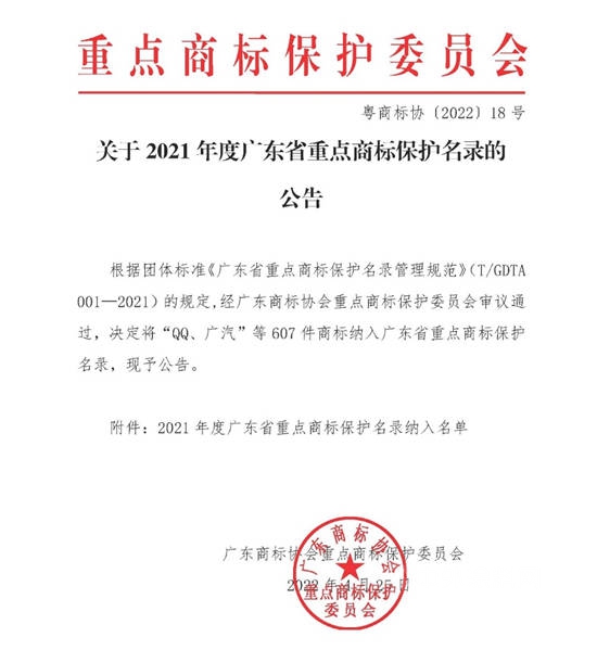 紫荊花企業(ye) 商標“紫荊花漆 BAUHINIA PAINTS”納入廣東(dong) 省重點商標保護名錄