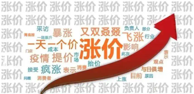 第三波塗企漲價(jia) 已開啟！上半年油價(jia) 、原料、塗料、運費易漲難跌