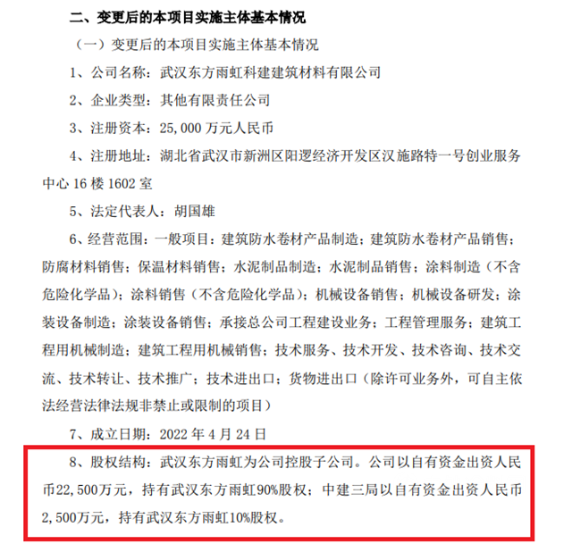 與(yu) 央企合資開公司！四個(ge) 月狂砸48億(yi) ！東(dong) 方雨虹再出大招