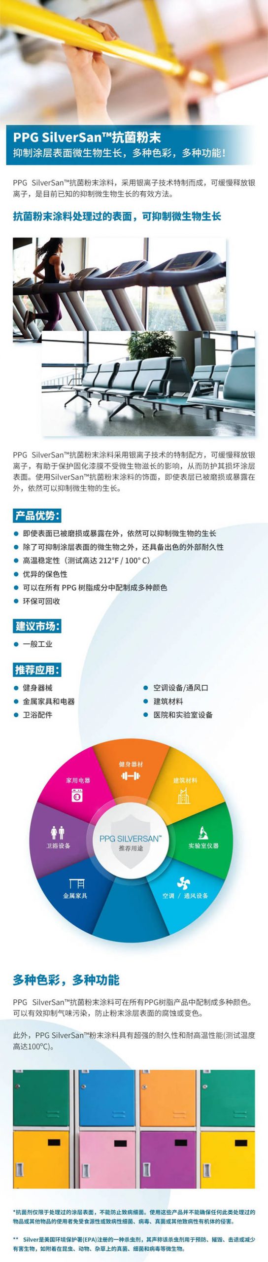 PPG SilverSan™抗菌粉末，抑製塗層表麵微生物生長，多種色彩，多種功能！