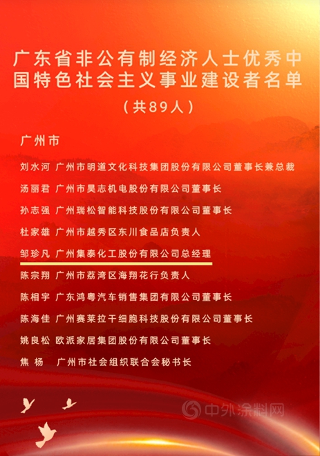 集泰股份鄒珍凡獲“廣東(dong) 省非公有製經濟人士優(you) 秀中國特色社會(hui) 主義(yi) 事業(ye) 建設者”榮譽稱號