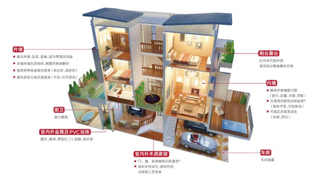 榮登“2022家居消費者口碑品牌榜”，立邦樹立行業(ye) 口碑標杆