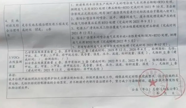 PPG被罰！比亞(ya) 迪被堵！究竟誰作妖？塗料巨頭不幸躺槍