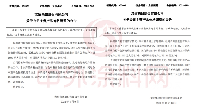 鈦白粉三連漲，年內(nei) 累計調漲2700元/噸
