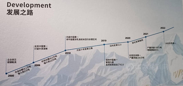 乳液巨頭進階100億(yi) ！巴德富如何做更好的自己
