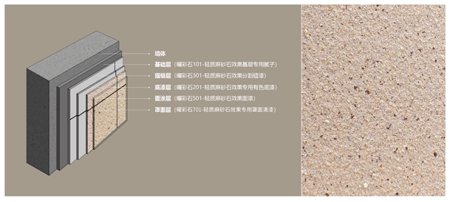 亞(ya) 士【美築高定】，就“曜”出彩