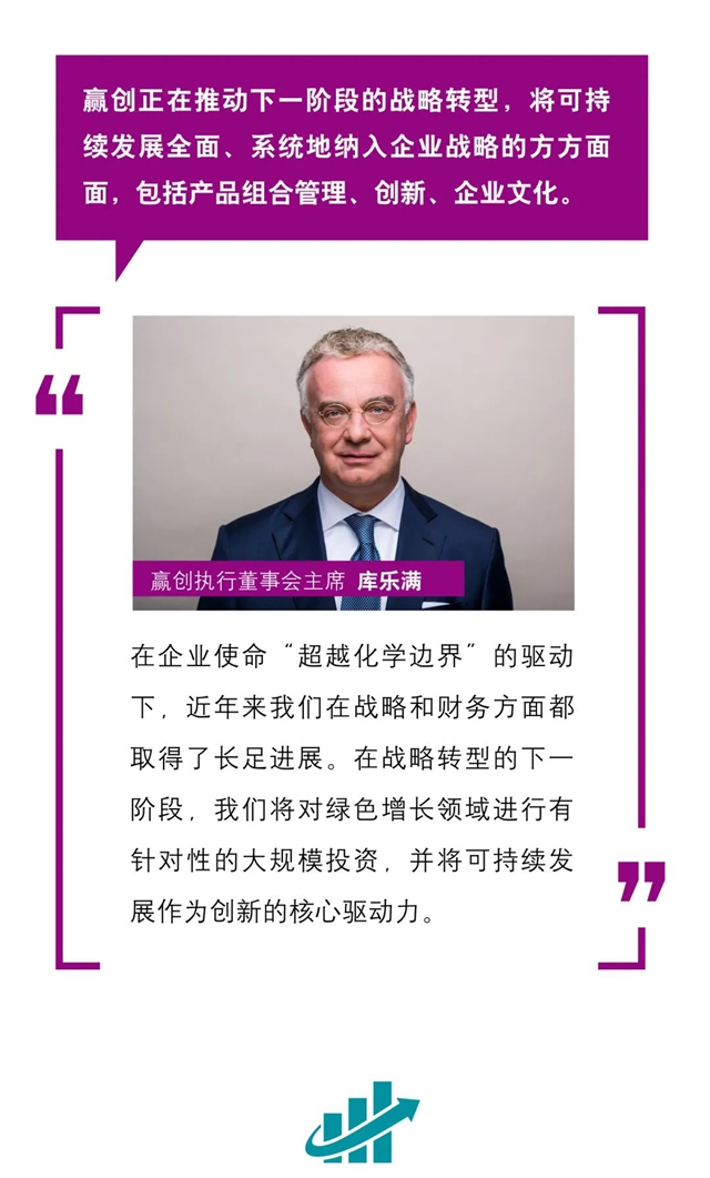 聚焦可持續！一文看懂贏創下一階段戰略轉型