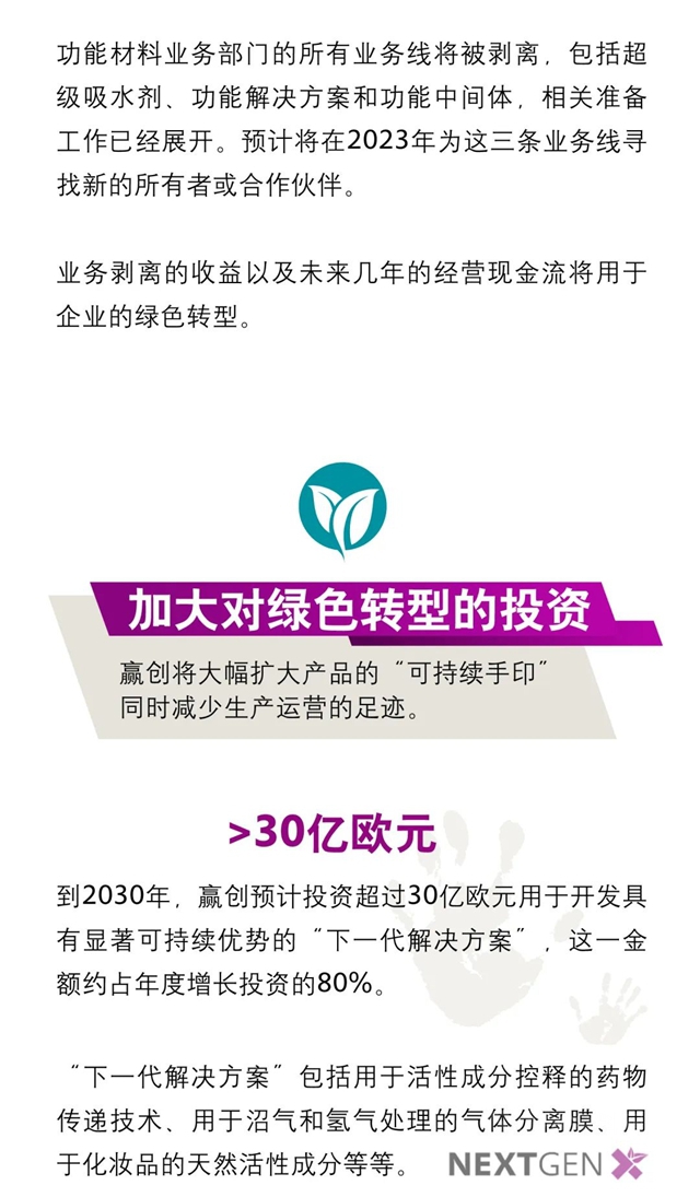 聚焦可持續！一文看懂贏創下一階段戰略轉型
