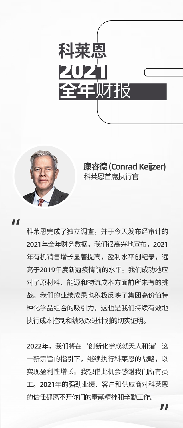 科萊恩2021財年成為(wei) 盈利性創紀錄的一年