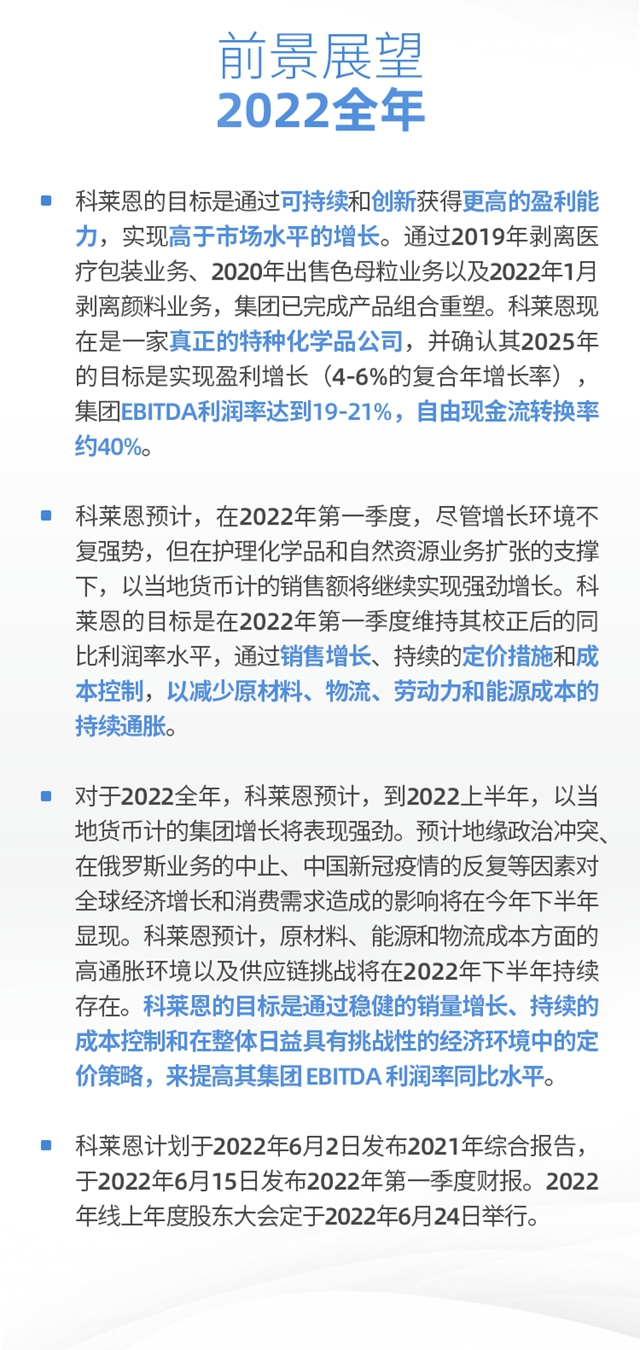 科萊恩2021財年成為(wei) 盈利性創紀錄的一年