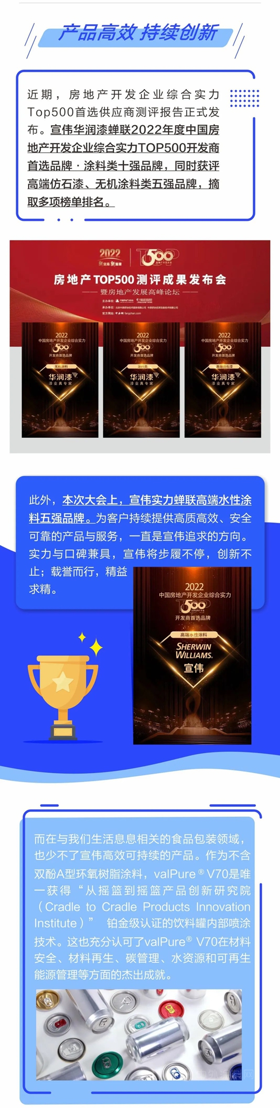 宣偉(wei) 斬獲國內(nei) 外多項行業(ye) 認可