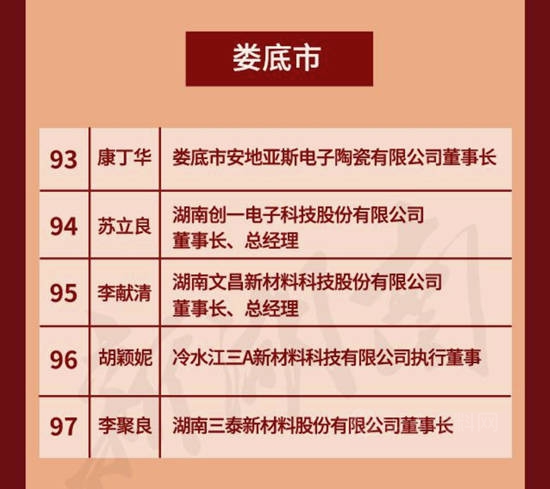 冷水江三A新材料執行董事胡穎妮榮獲“第一屆新湖南貢獻獎先進個(ge) 人”稱號