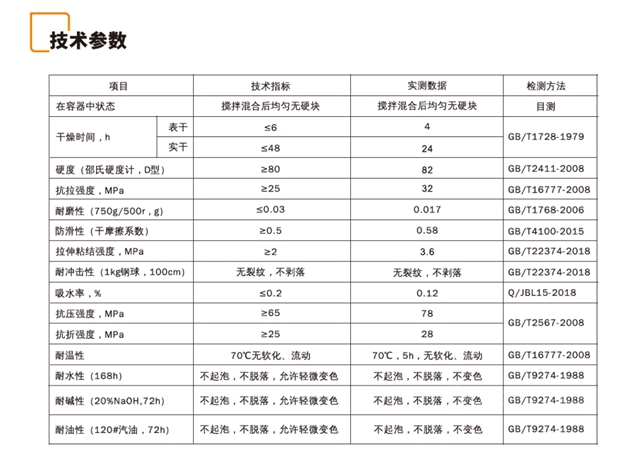 公建典範工程 嘉寶莉嘉磨石助建“皖”美滁州奧體(ti) 中心！
