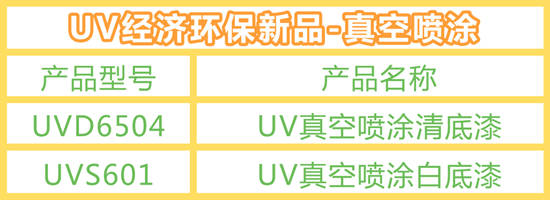 嘉寶莉UV經濟環保新品，競爭(zheng) 力更強，綜合性能更優(you) ！