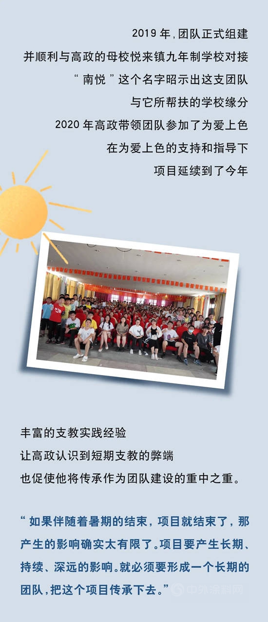 立邦為(wei) 愛上色支教獎|再出發，延續星光