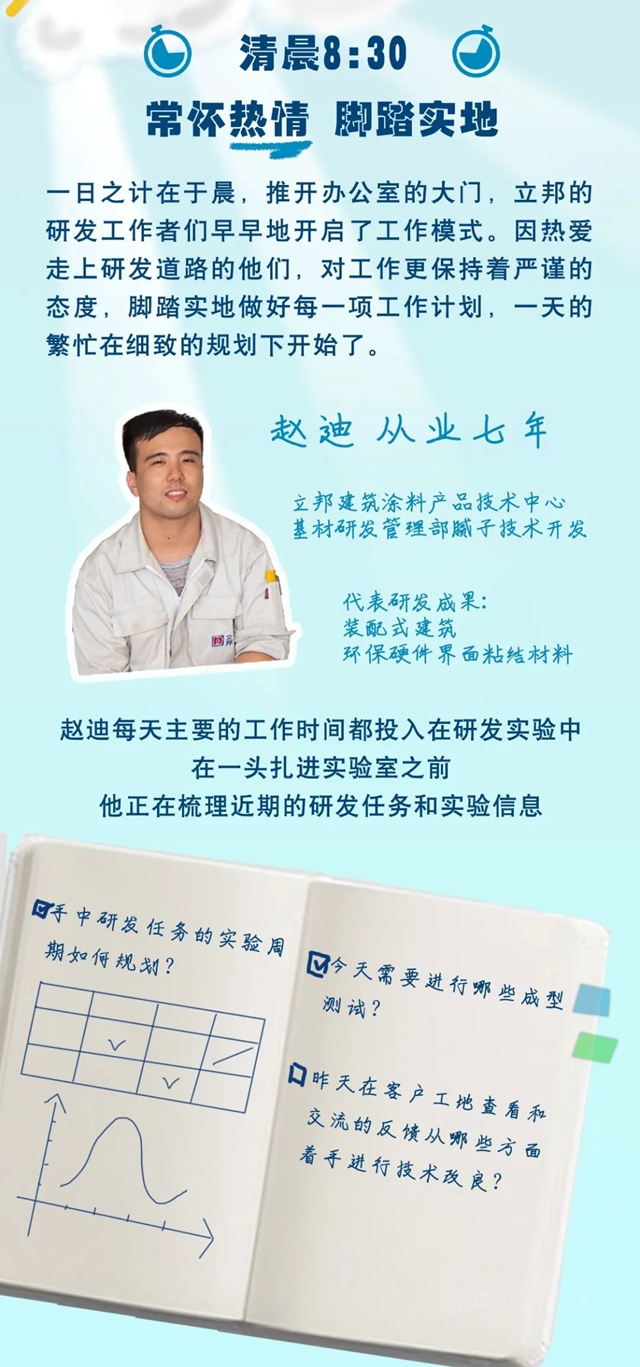 全國科技工作者日｜沉浸式體(ti) 驗立邦研發人員的一天