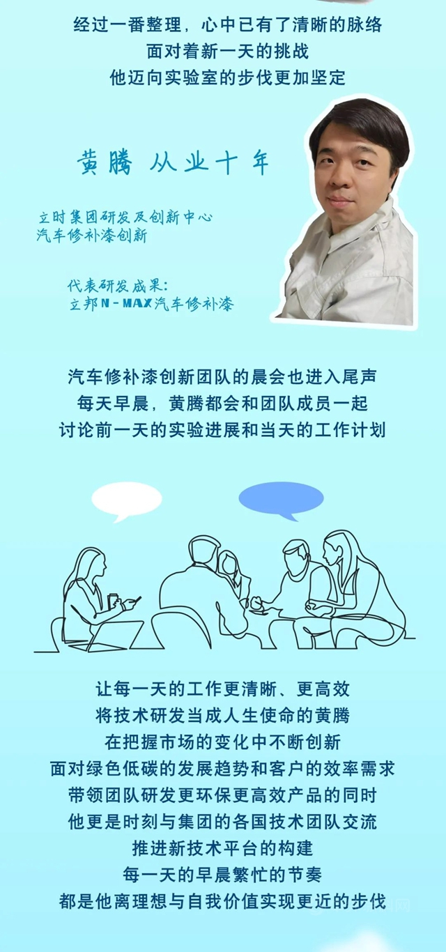全國科技工作者日｜沉浸式體(ti) 驗立邦研發人員的一天