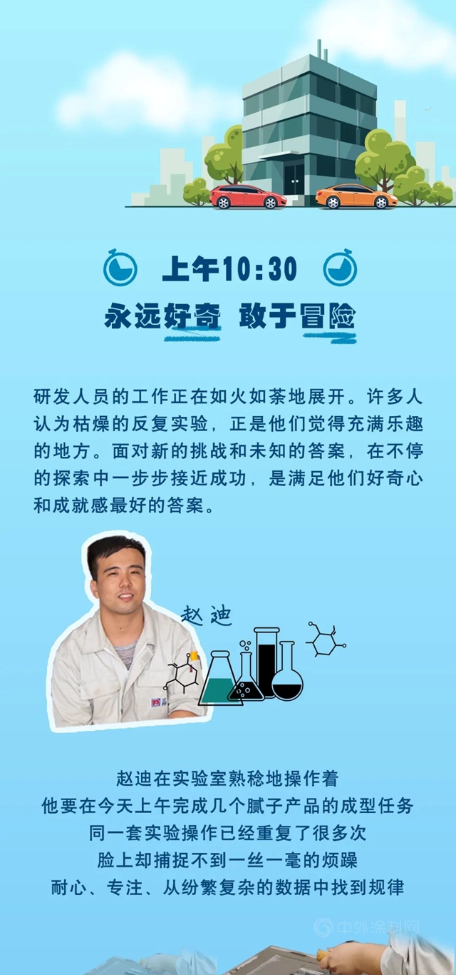 全國科技工作者日｜沉浸式體(ti) 驗立邦研發人員的一天