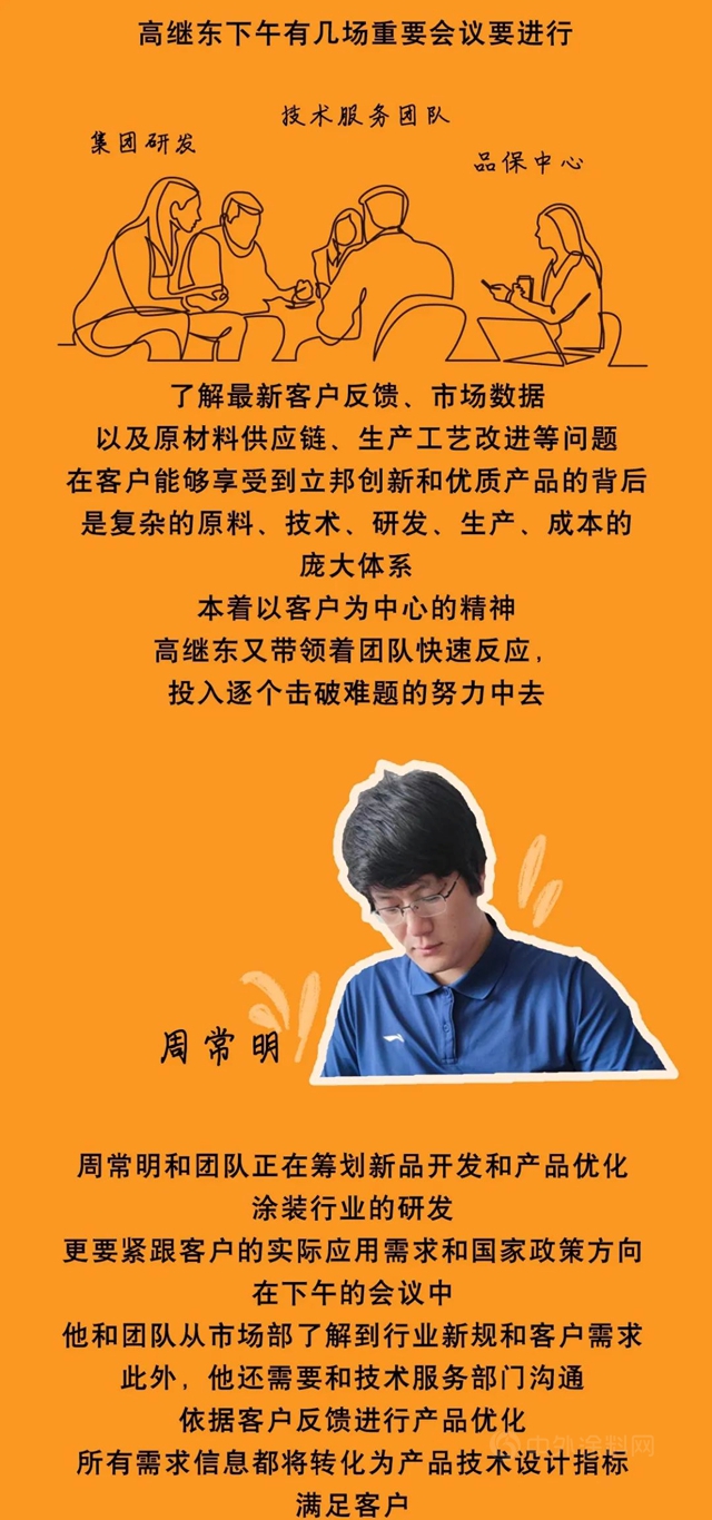 全國科技工作者日｜沉浸式體(ti) 驗立邦研發人員的一天