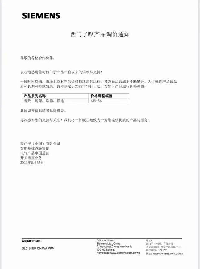 時間定了！價(jia) 格上調！6月塗料漲價(jia) 箭在弦上