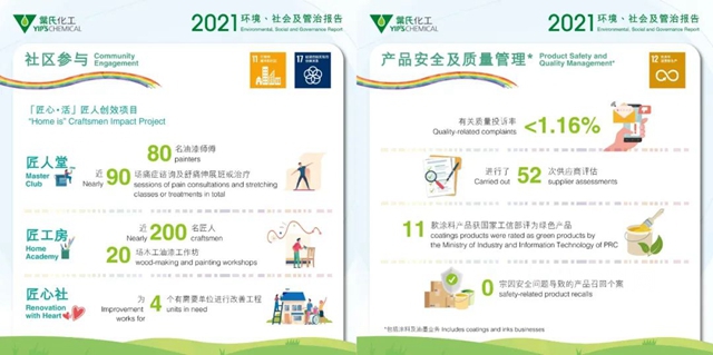 紫荊花——健康安全塗料的正確選擇