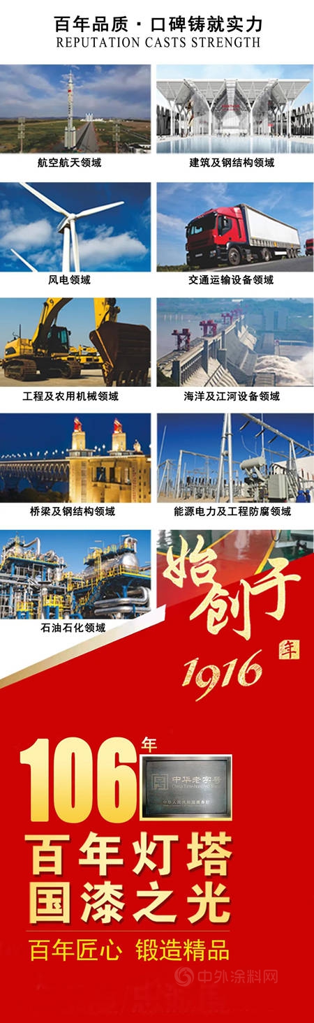 星辰大海 征途萬(wan) 裏 | 燈塔塗料助力神舟十四號順利發射